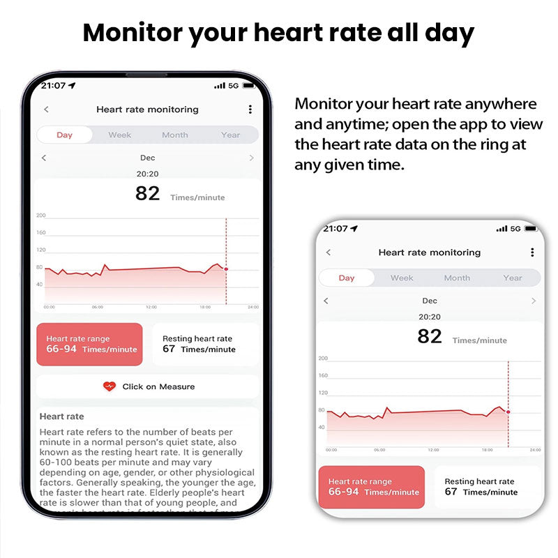 Xiaomi Smart Ring 2025 – Heart Rate, SpO₂ & Sleep Fitness Tracker (5ATM Waterproof)